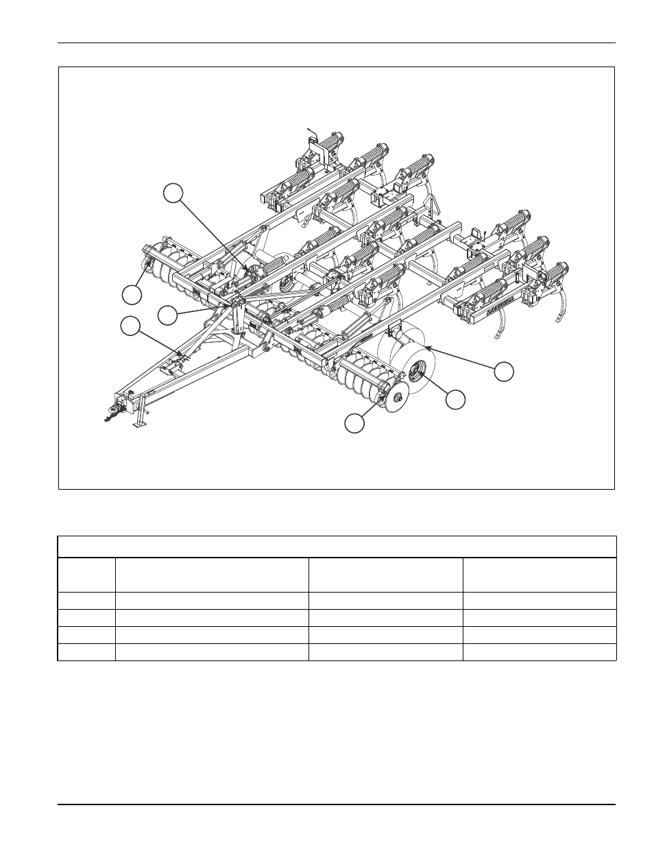 Figure 4-10: lubrication schedule, Table 4-1: lubrication table | Landoll 2111 Coulter Chisel User Manual | Page 79 / 86