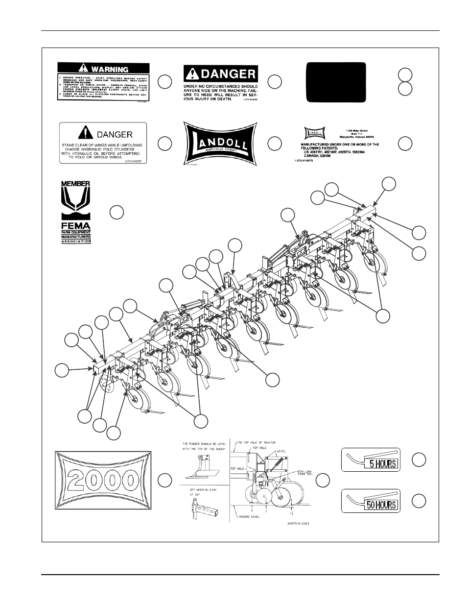 Figure 3-11: decal installation | Landoll 2000 Series Row Crop Cultivator User Manual | Page 23 / 42