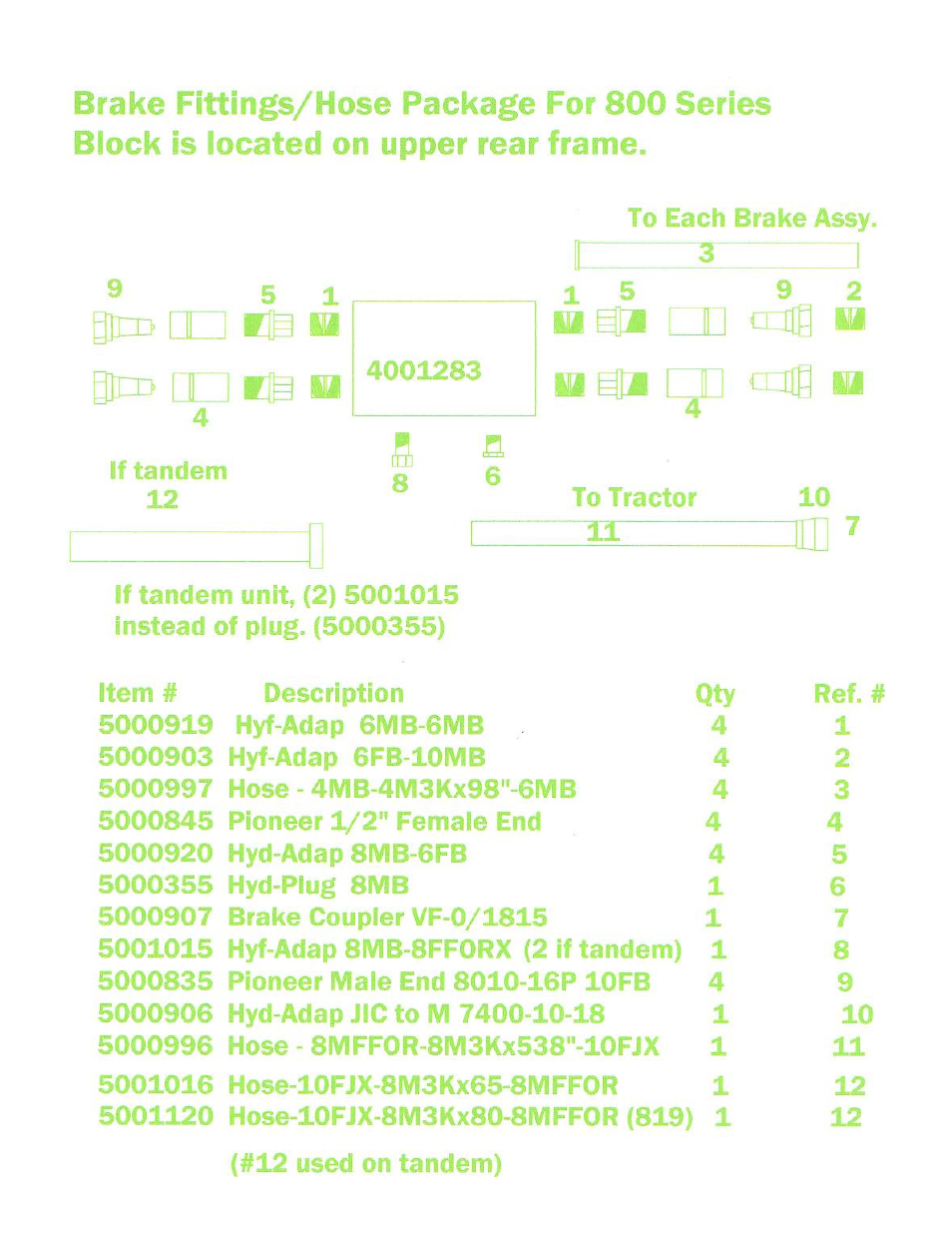 Landoll ICON 819 User Manual | Page 36 / 66