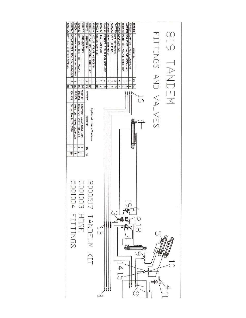 Landoll ICON 819 User Manual | Page 48 / 66