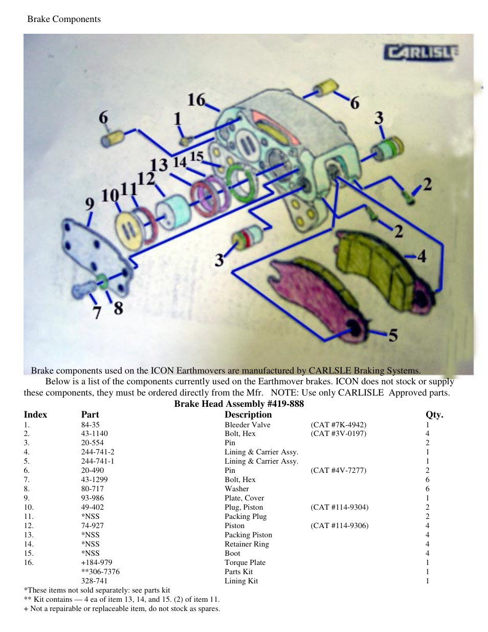 Landoll ICON 800 Series Earthmover User Manual | Page 34 / 63