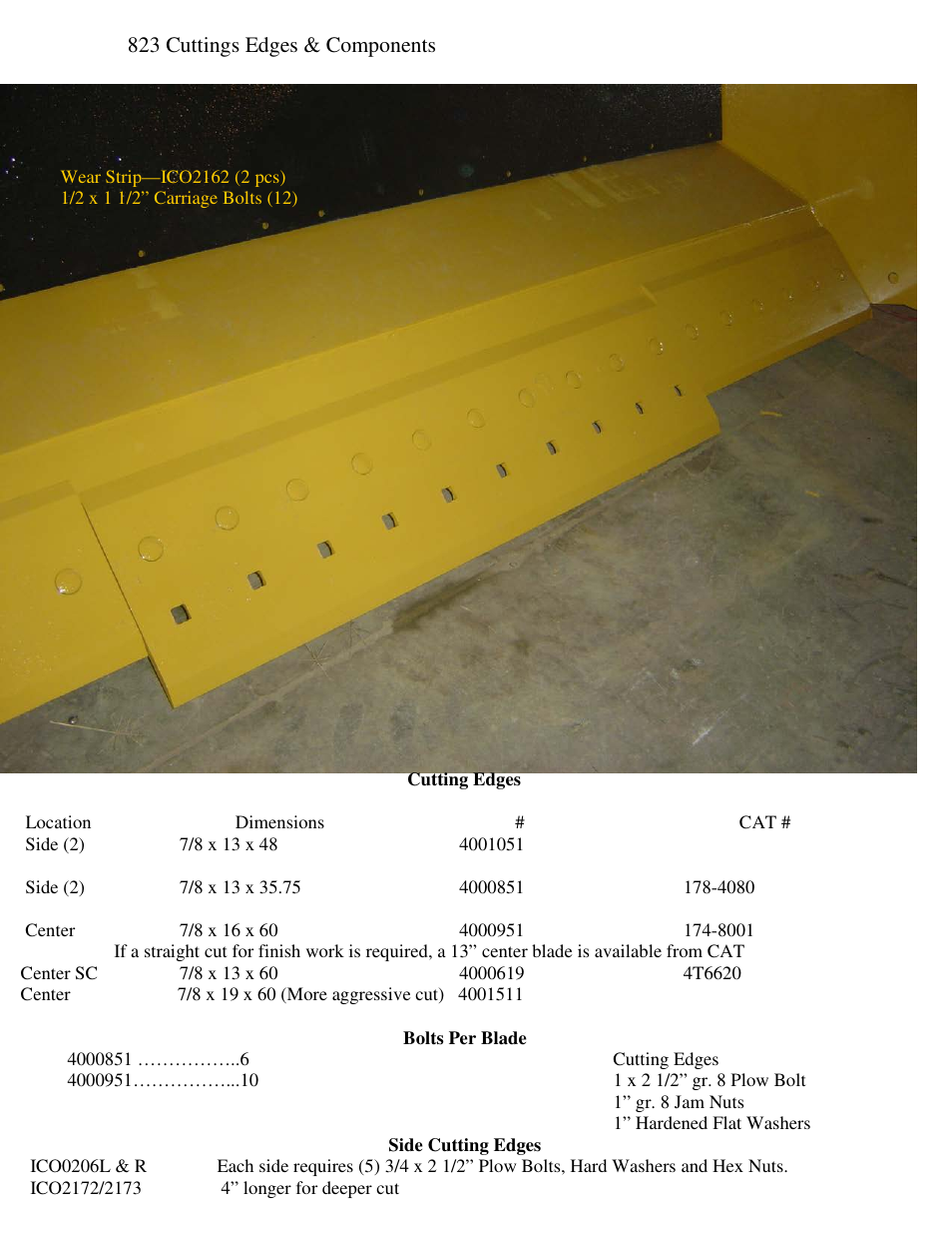 Landoll ICON 800 Series Earthmover User Manual | Page 38 / 63