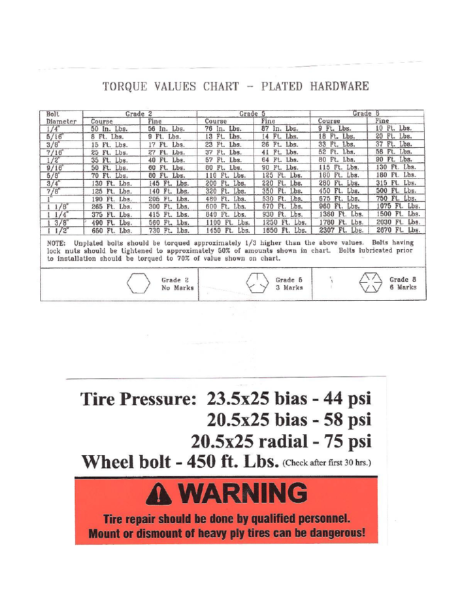Landoll ICON 800 Series Earthmover User Manual | Page 61 / 63