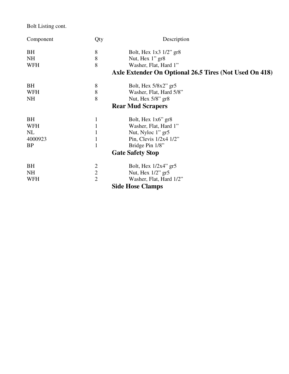 Landoll ICON 414 User Manual | Page 25 / 77