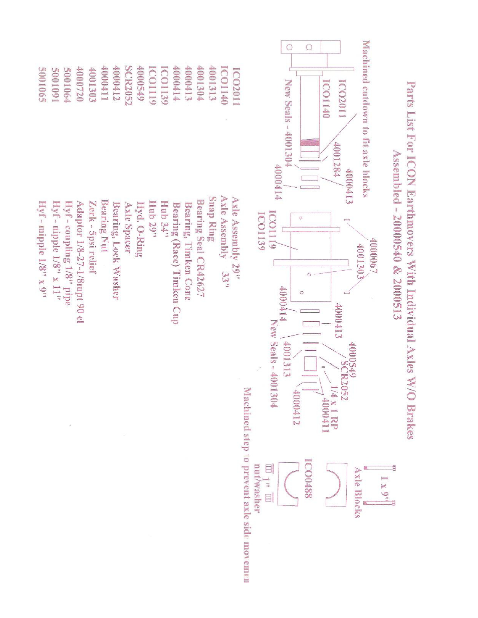 Landoll ICON 414 User Manual | Page 41 / 77