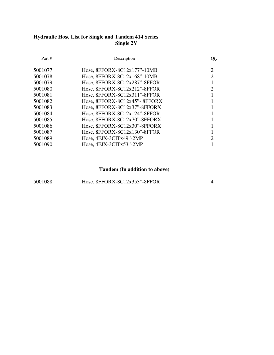 Landoll ICON 414 User Manual | Page 45 / 77