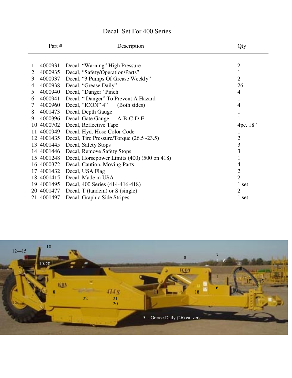 Landoll ICON 414 User Manual | Page 53 / 77