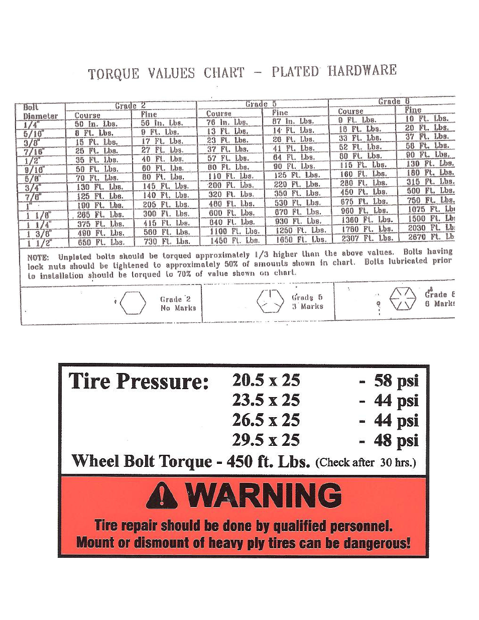 Landoll ICON 414 User Manual | Page 54 / 77