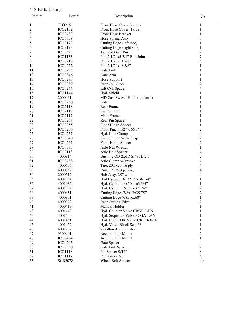 Landoll ICON 414 User Manual | Page 56 / 77