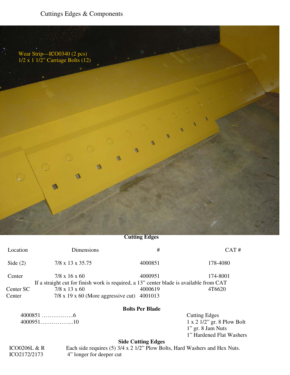 Landoll ICON 414 User Manual | Page 72 / 77