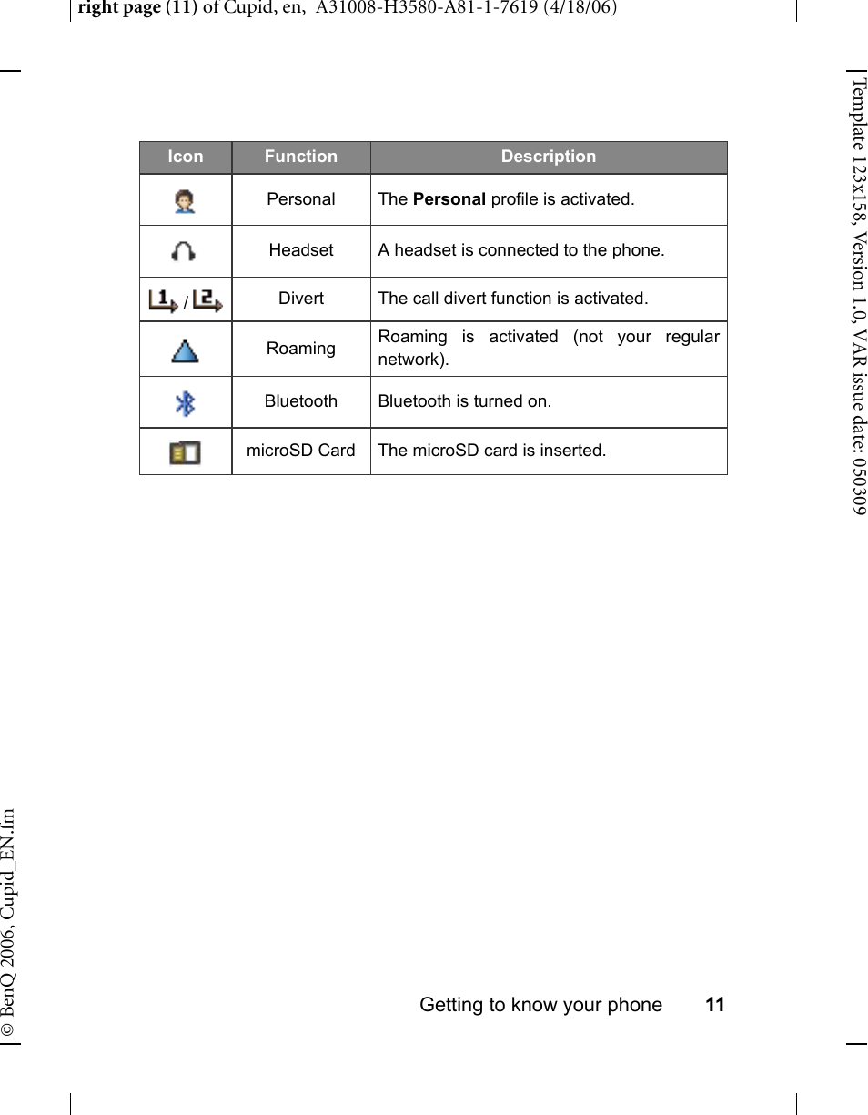 BenQ-Siemens CL71 User Manual | Page 30 / 114