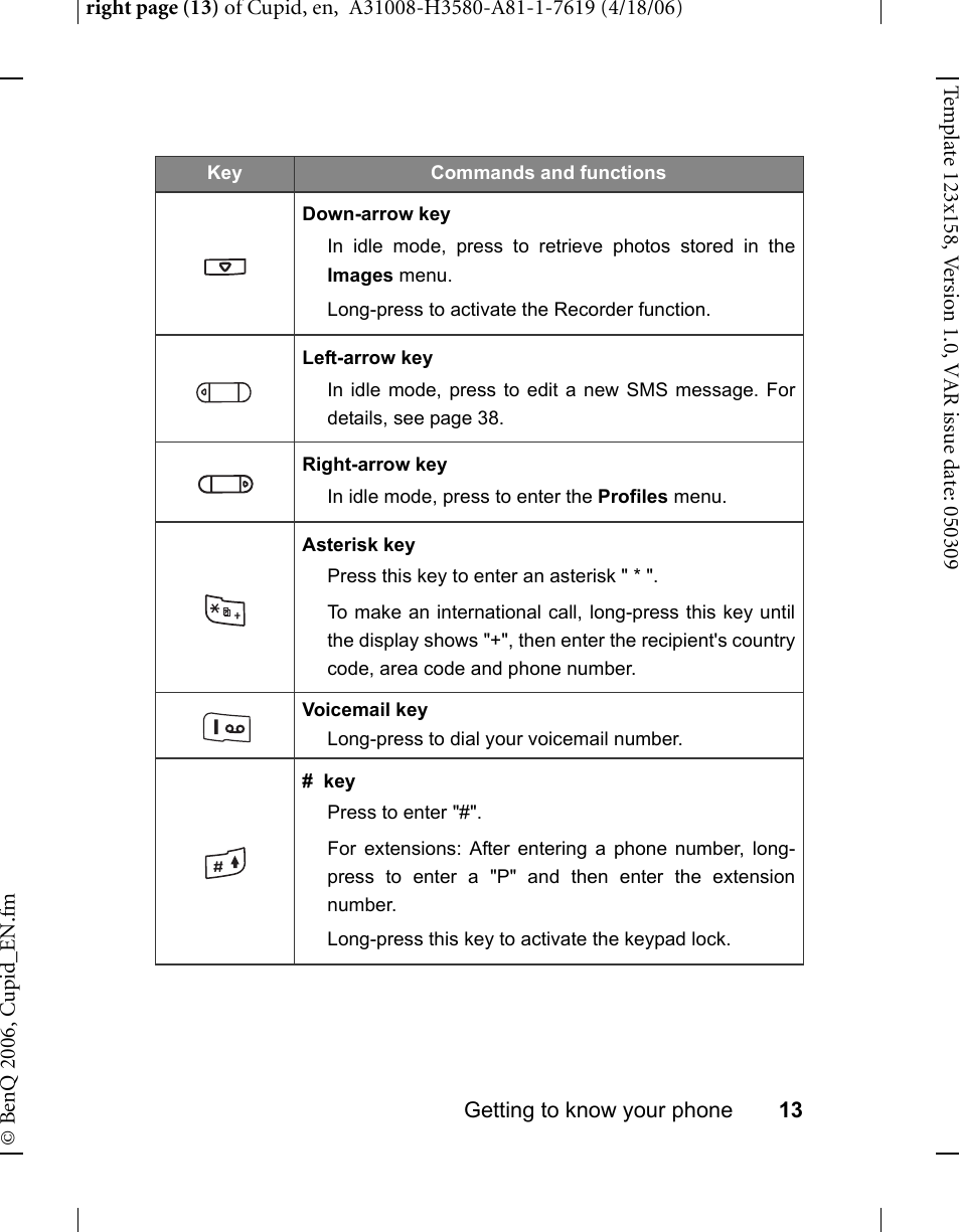 BenQ-Siemens CL71 User Manual | Page 32 / 114