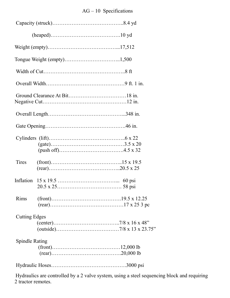 Landoll ICON AG-10 User Manual | Page 2 / 39