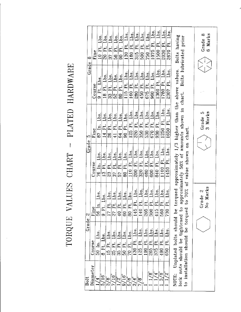 Landoll ICON AG-10 User Manual | Page 35 / 39