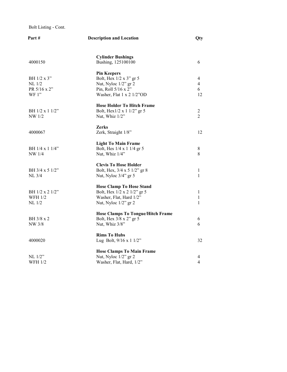 Landoll ICON 1205 User Manual | Page 23 / 34