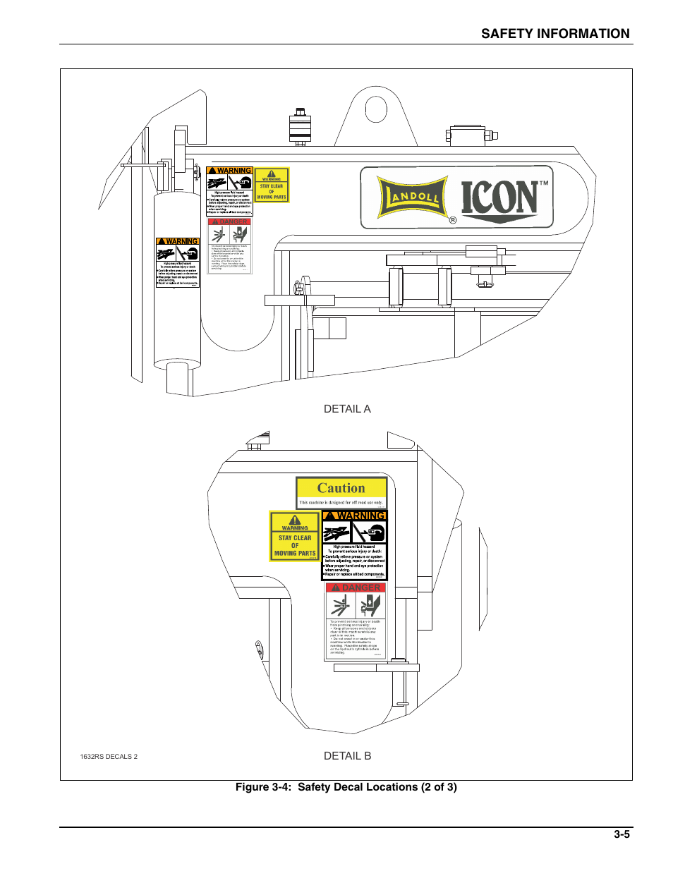 Figure 3-4: safety decal locations (2 of 3), Safety information | Landoll ICON 1632RS Grader User Manual | Page 15 / 64