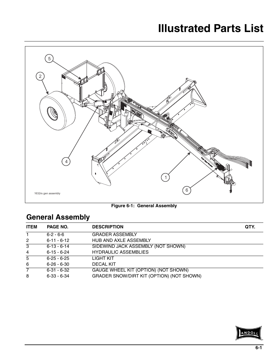 Illustrated parts list, Figure 6-1: general assembly, General assembly | Landoll ICON 1632RS Grader User Manual | Page 25 / 64