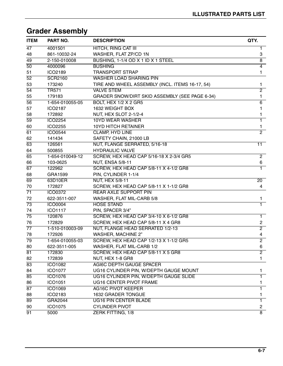 Grader assembly | Landoll ICON 1632RS Grader User Manual | Page 31 / 64