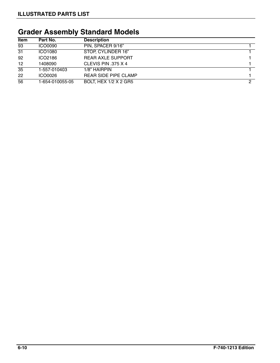 Grader assembly standard models, Item, Part no | Description | Landoll ICON 1632RS Grader User Manual | Page 34 / 64