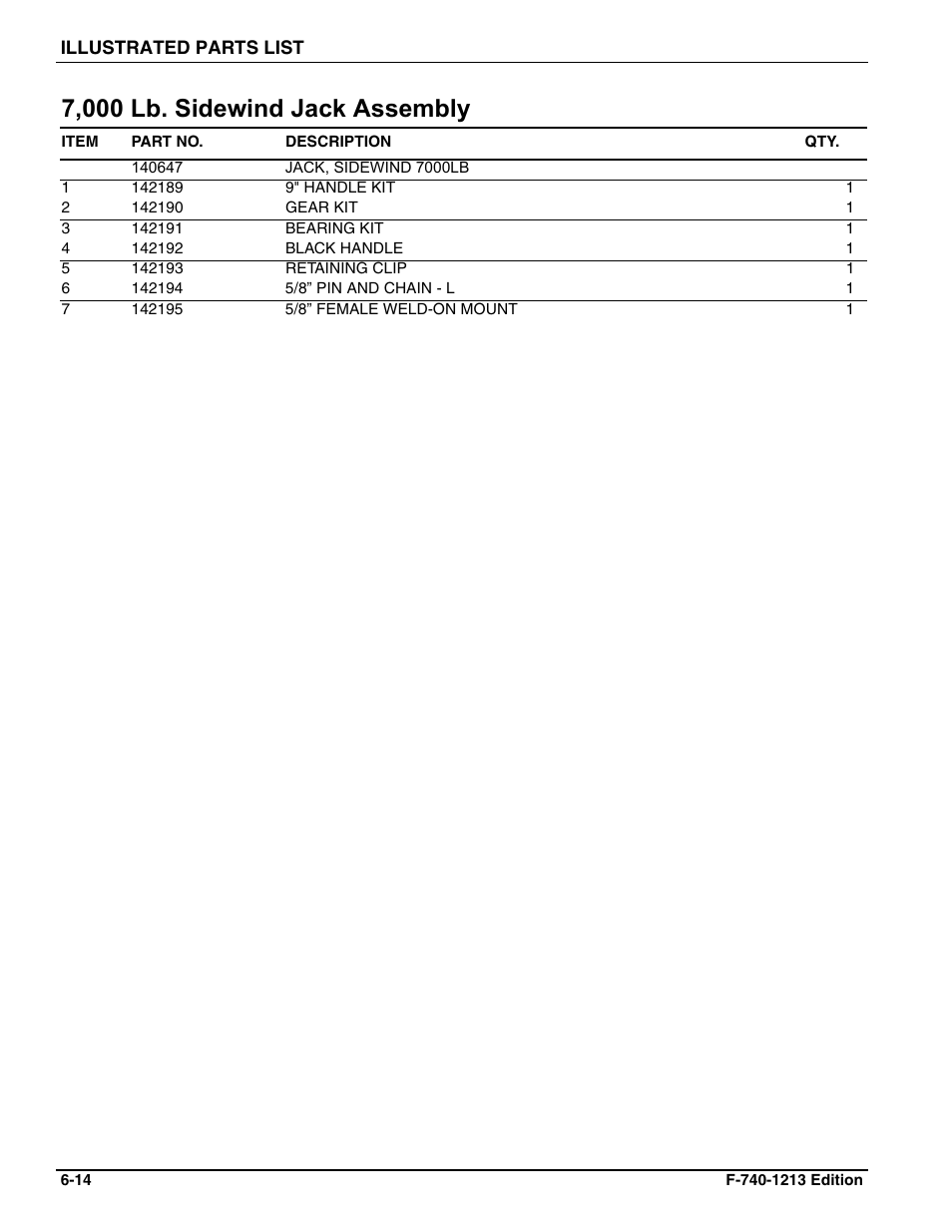 7,000 lb. sidewind jack assembly | Landoll ICON 1632RS Grader User Manual | Page 38 / 64
