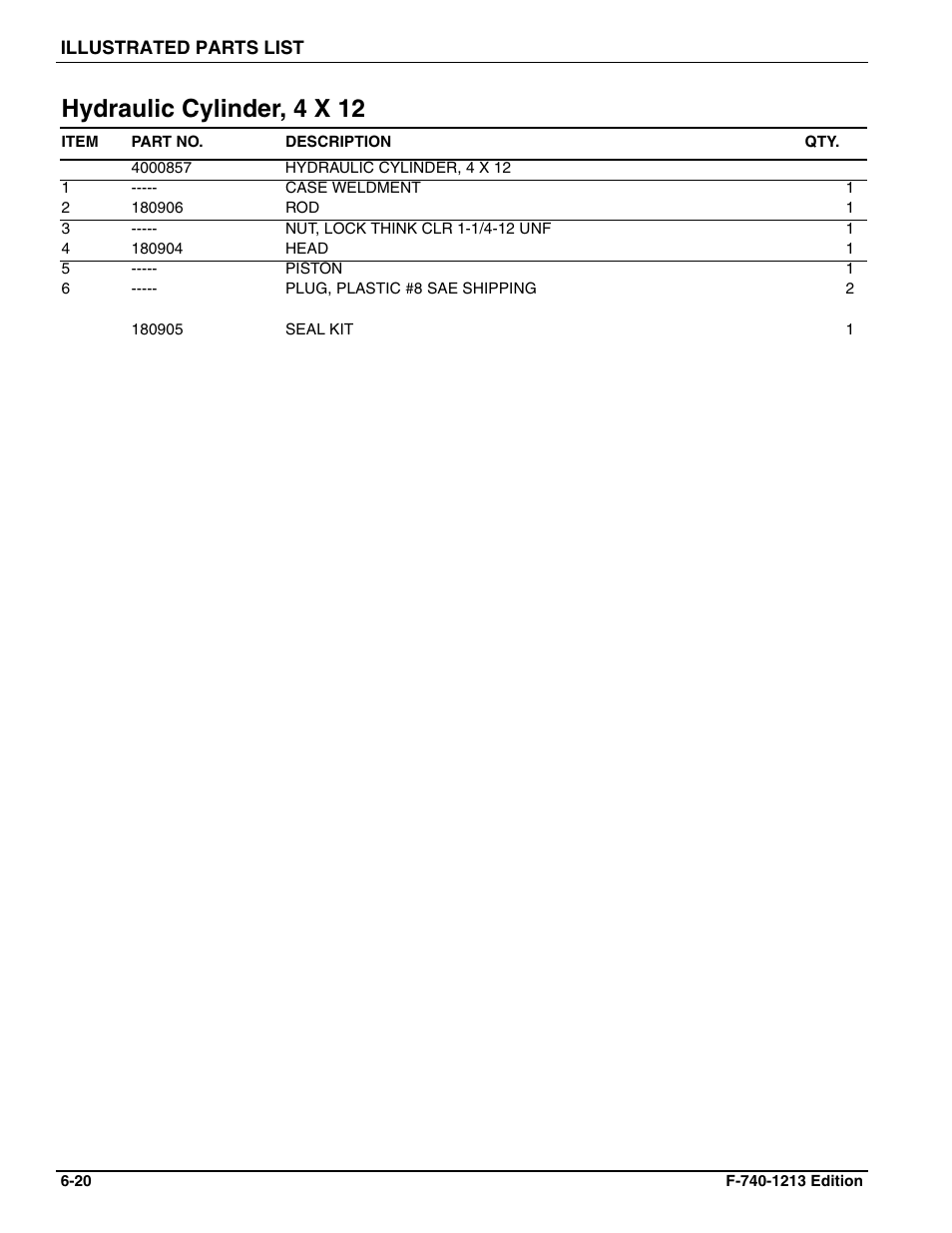 Hydraulic cylinder, 4 x 12 | Landoll ICON 1632RS Grader User Manual | Page 44 / 64