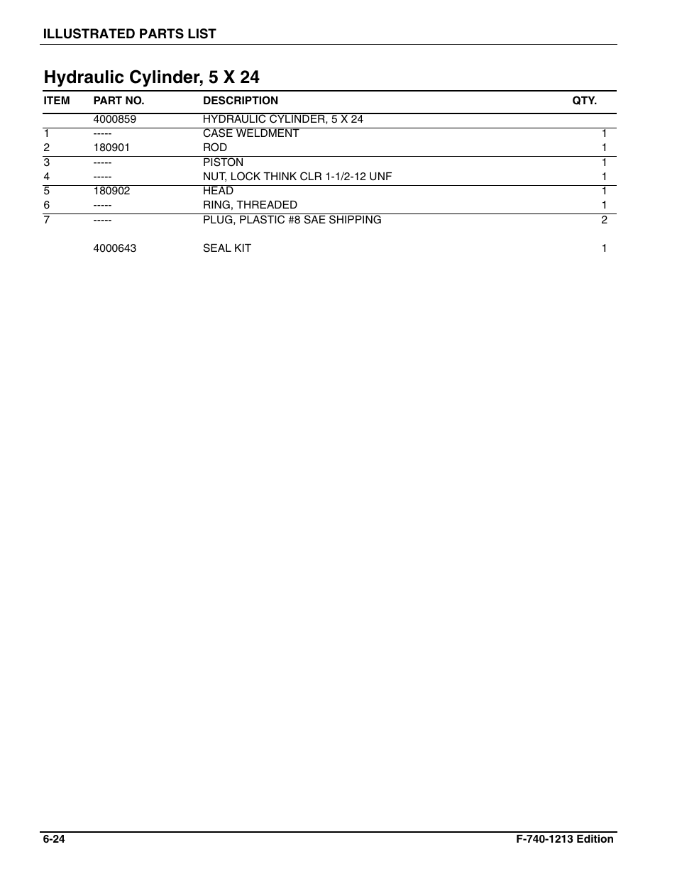 Hydraulic cylinder, 5 x 24 | Landoll ICON 1632RS Grader User Manual | Page 48 / 64