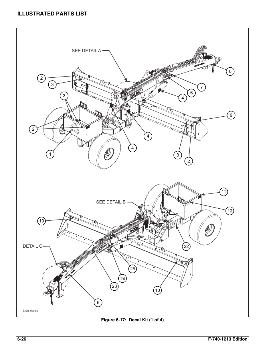 Figure 6-17: decal kit (1 of 4) | Landoll ICON 1632RS Grader User Manual | Page 50 / 64