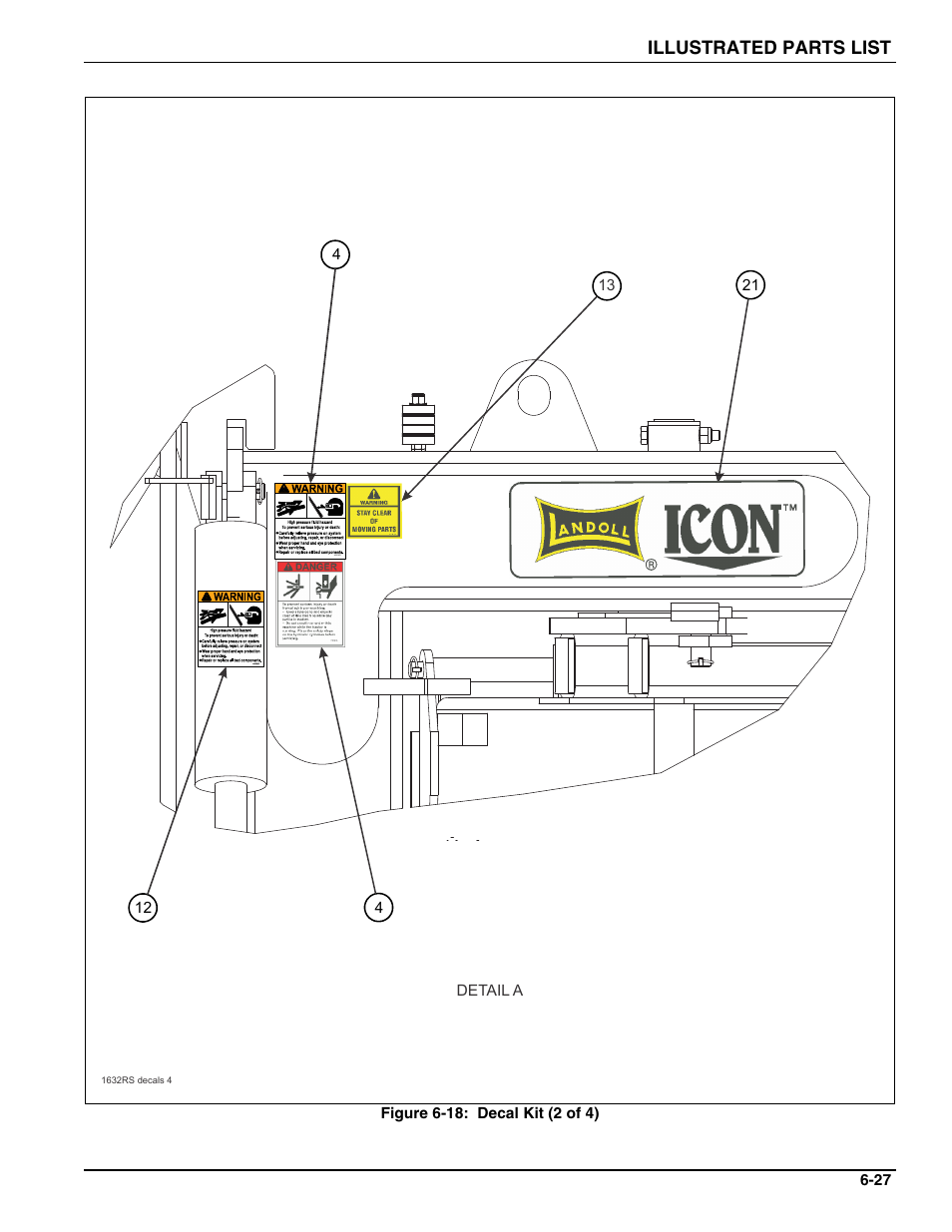 Figure 6-18: decal kit (2 of 4) | Landoll ICON 1632RS Grader User Manual | Page 51 / 64
