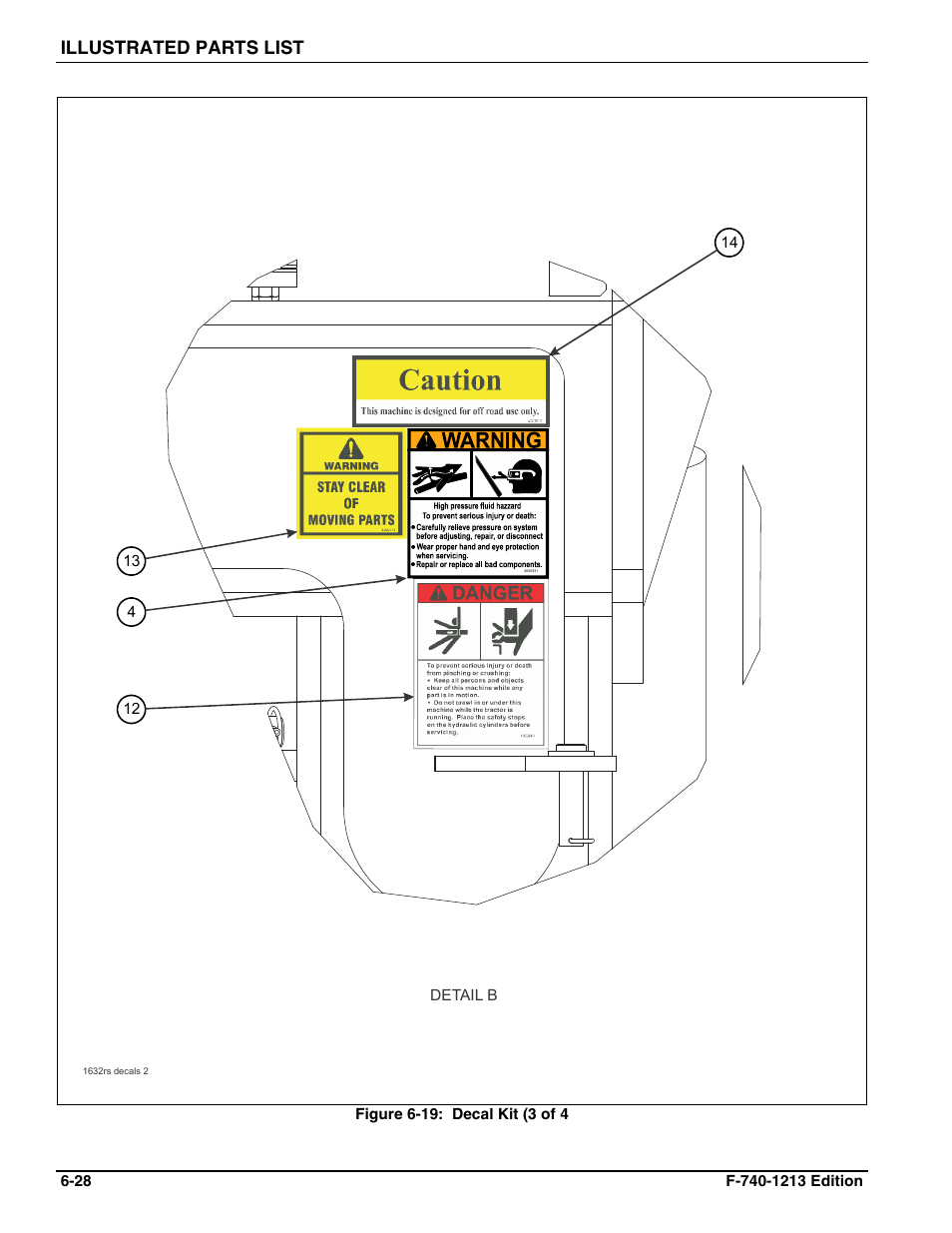 Figure 6-19: decal kit (3 of 4, Illustrated parts list | Landoll ICON 1632RS Grader User Manual | Page 52 / 64