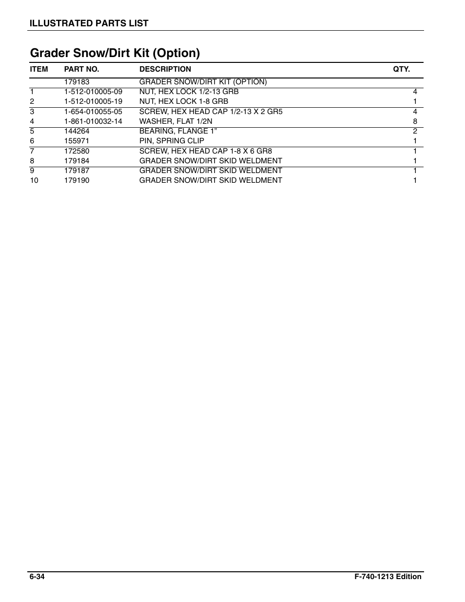 Grader snow/dirt kit (option) | Landoll ICON 1632RS Grader User Manual | Page 58 / 64