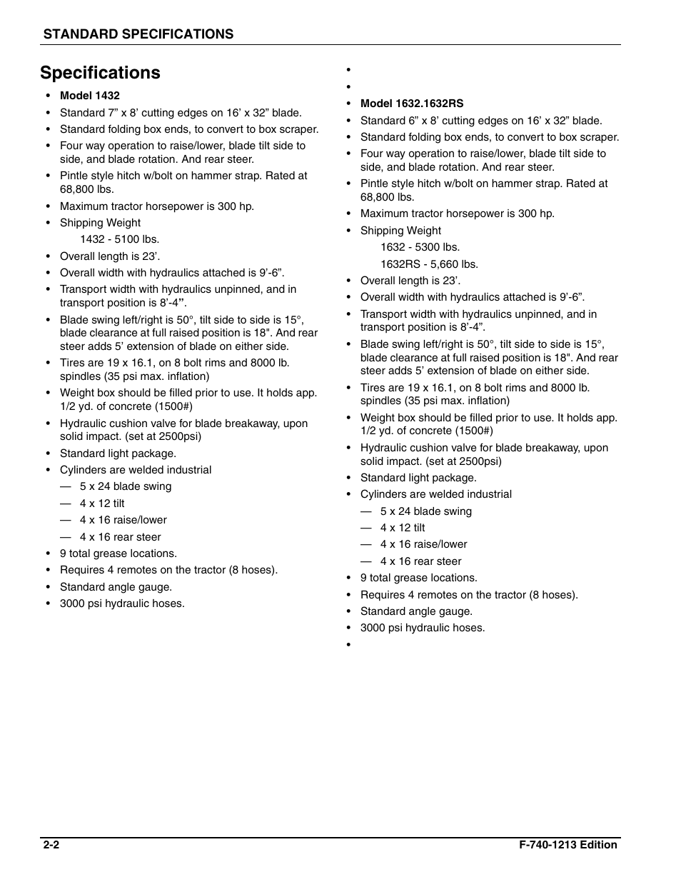 Specifications | Landoll ICON 1632RS Grader User Manual | Page 8 / 64