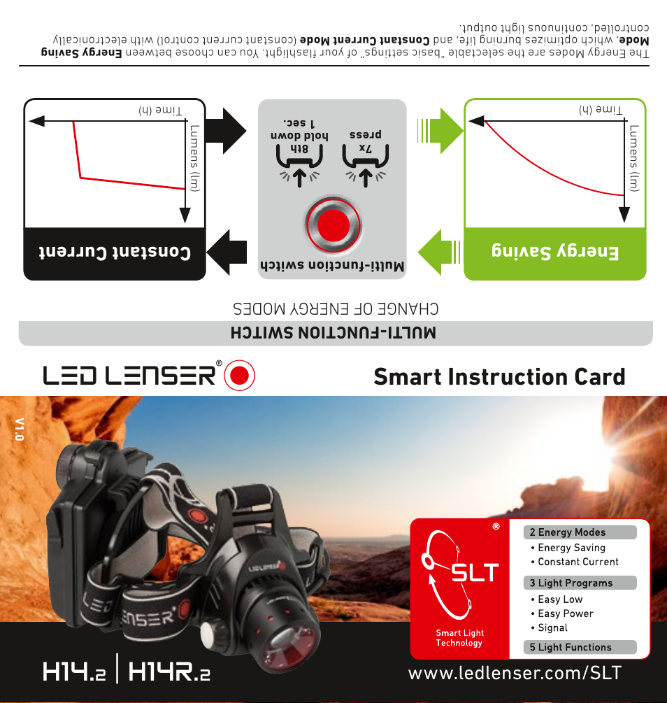 LED LENSER H14R.2 User Manual | 2 pages