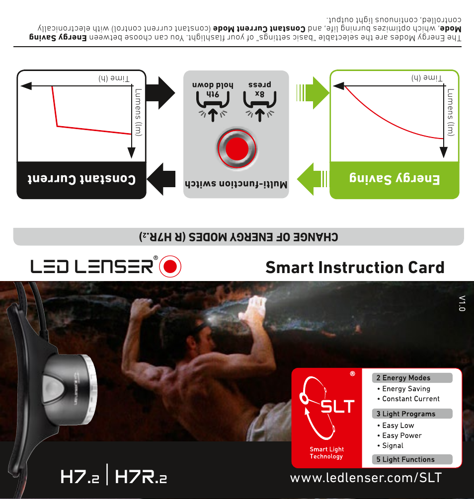 LED LENSER H7R.2 User Manual | 2 pages