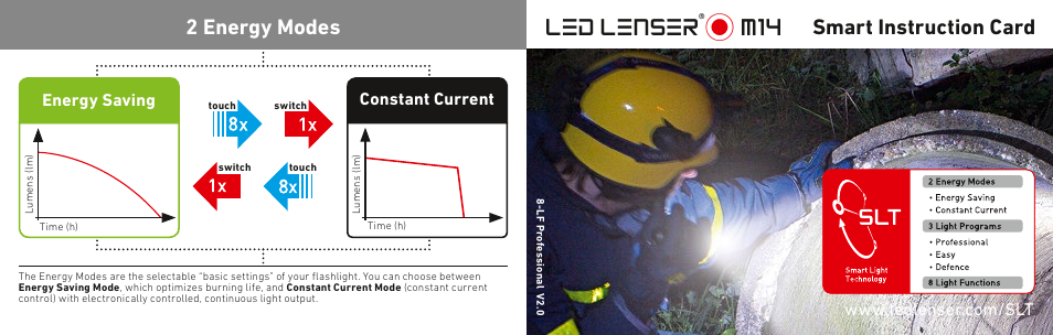 LED LENSER M14 User Manual | 2 pages