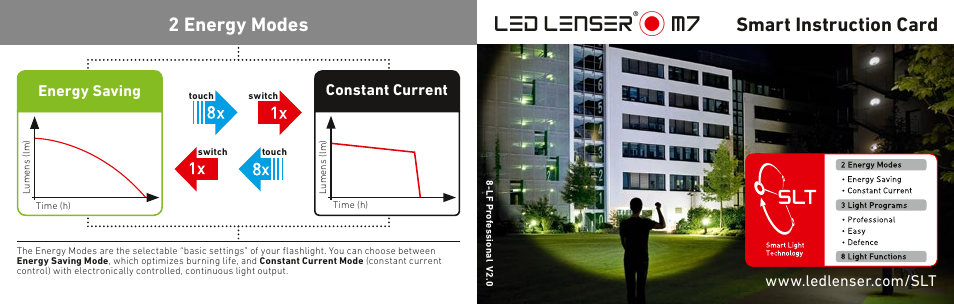 LED LENSER M7 User Manual | 2 pages