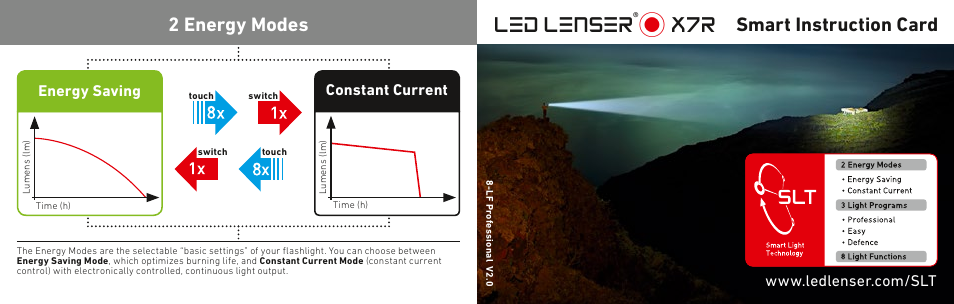 LED LENSER X7R User Manual | 2 pages