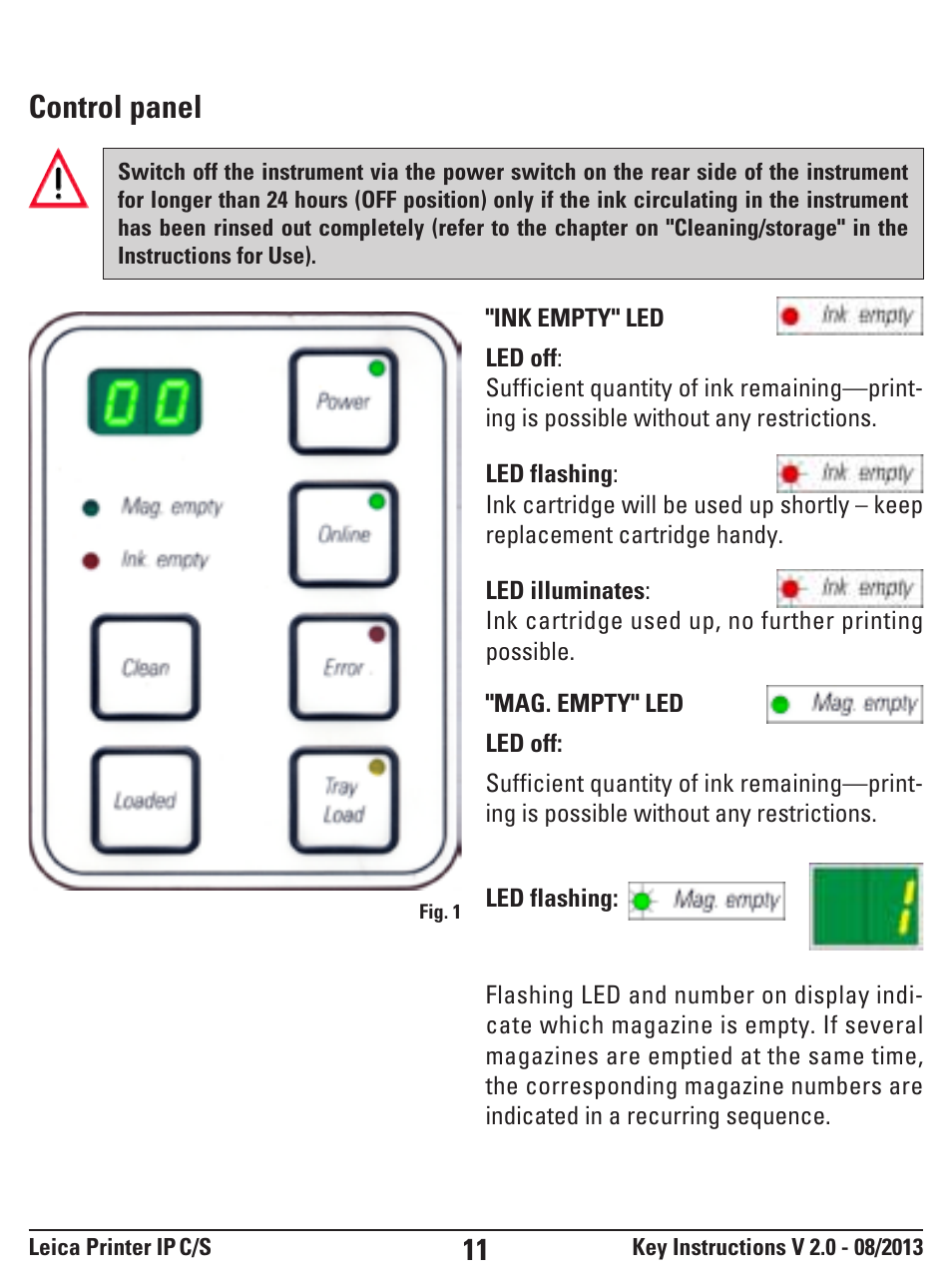 Control panel | Leica Biosystems IPS User Manual | Page 11 / 52