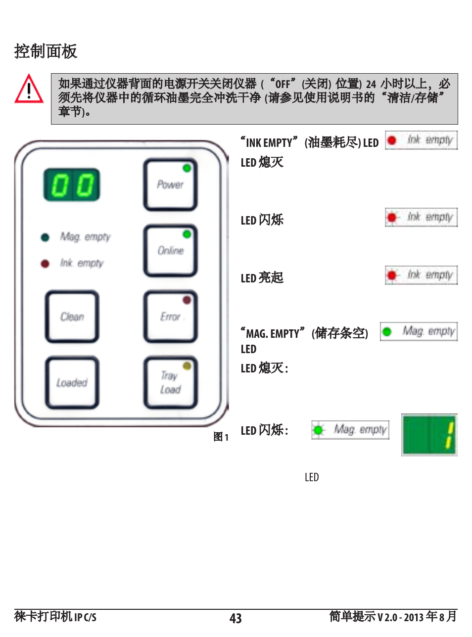 控制面板 | Leica Biosystems IPS User Manual | Page 43 / 52