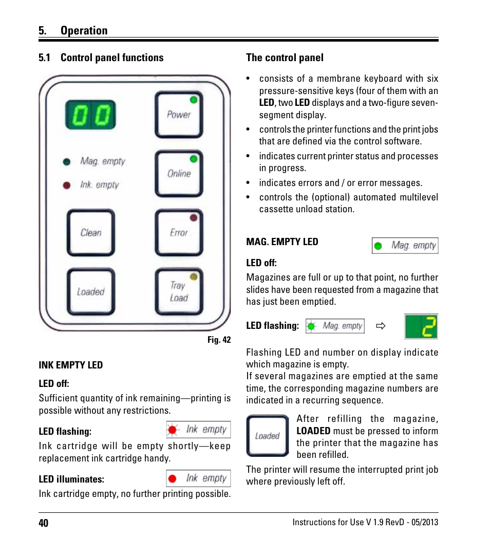 Operation, 1 control panel functions, Control panel functions | Leica Biosystems IPS User Manual | Page 42 / 70