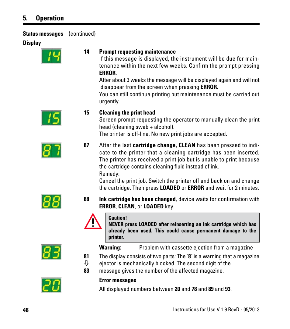 Operation | Leica Biosystems IPS User Manual | Page 48 / 70