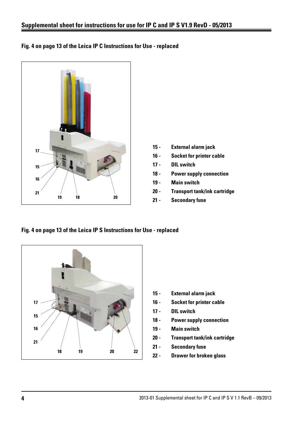 Leica Biosystems IPS (Supplement) User Manual | Page 4 / 10