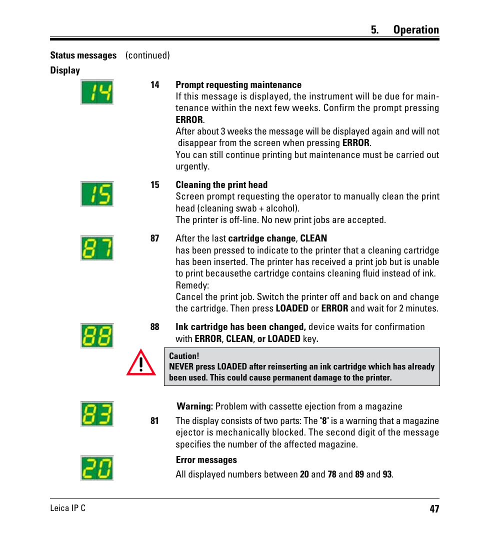 Operation | Leica Biosystems IPC User Manual | Page 49 / 72