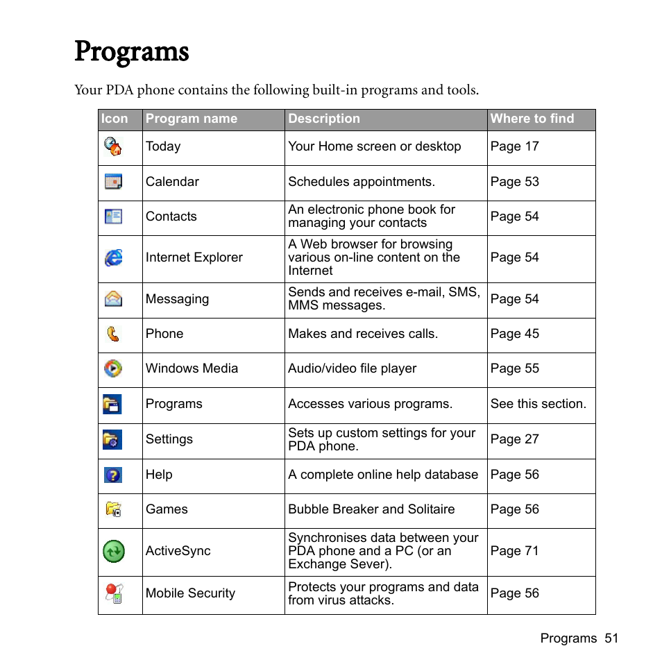 Programs | BenQ P51 User Manual | Page 63 / 104