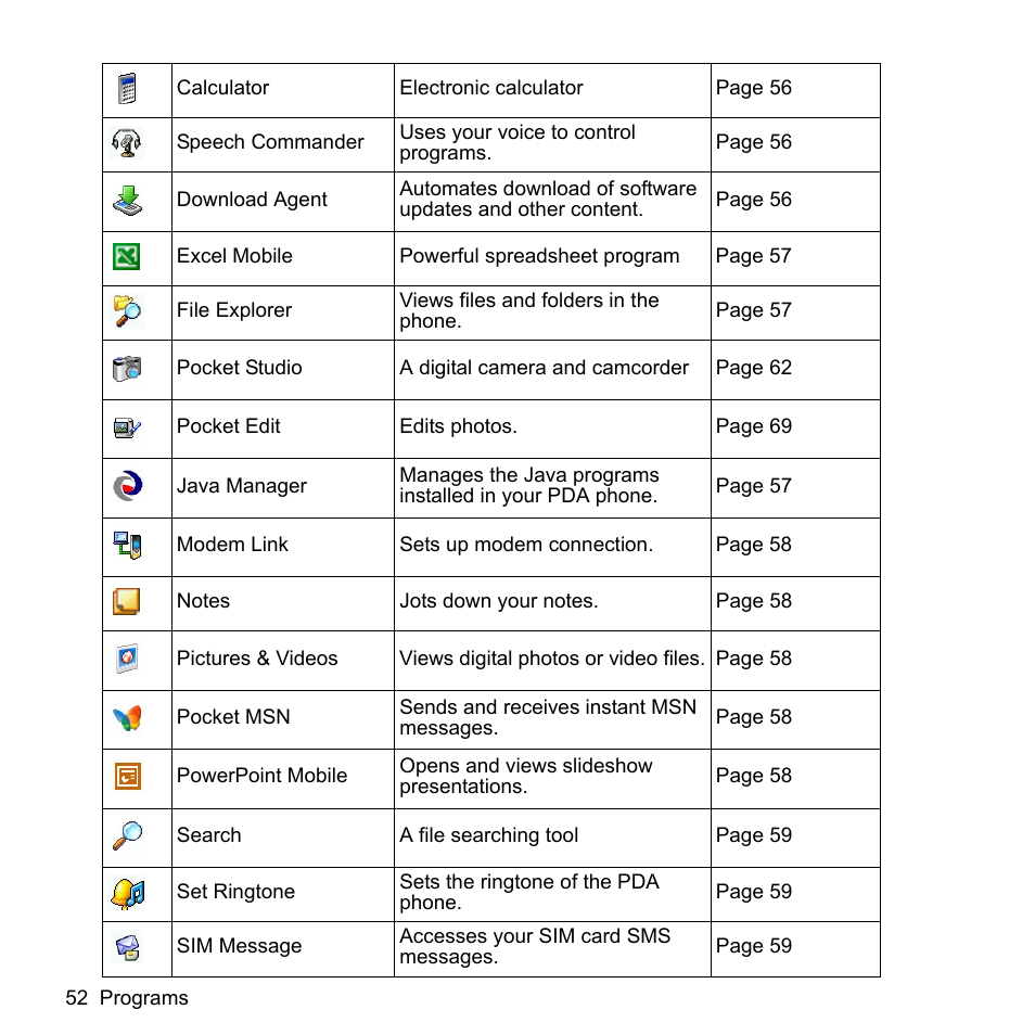 BenQ P51 User Manual | Page 64 / 104