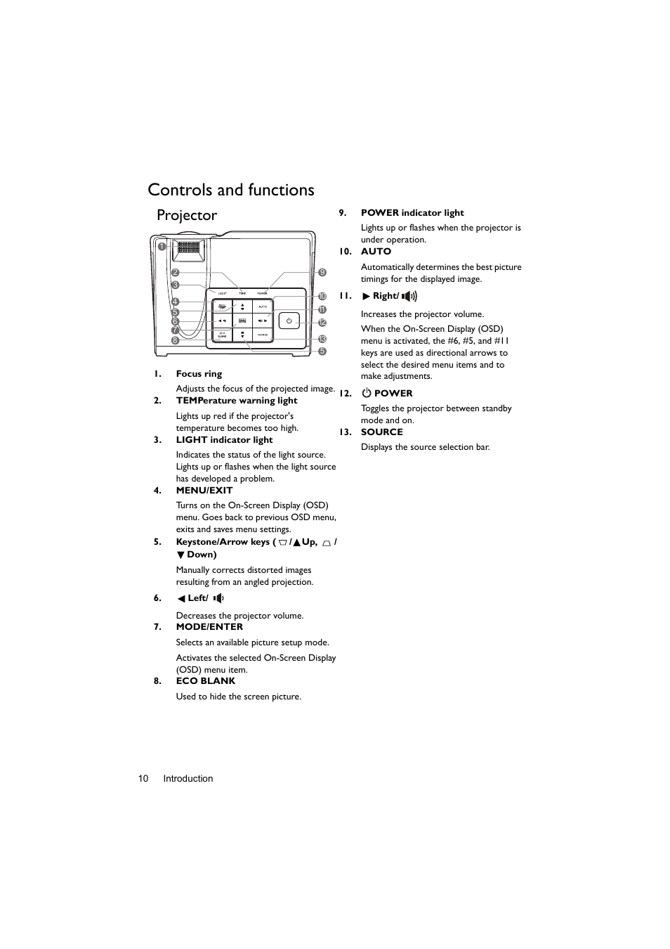 Controls and functions, Projector | BenQ Digital Projector LX60ST User Manual | Page 10 / 60