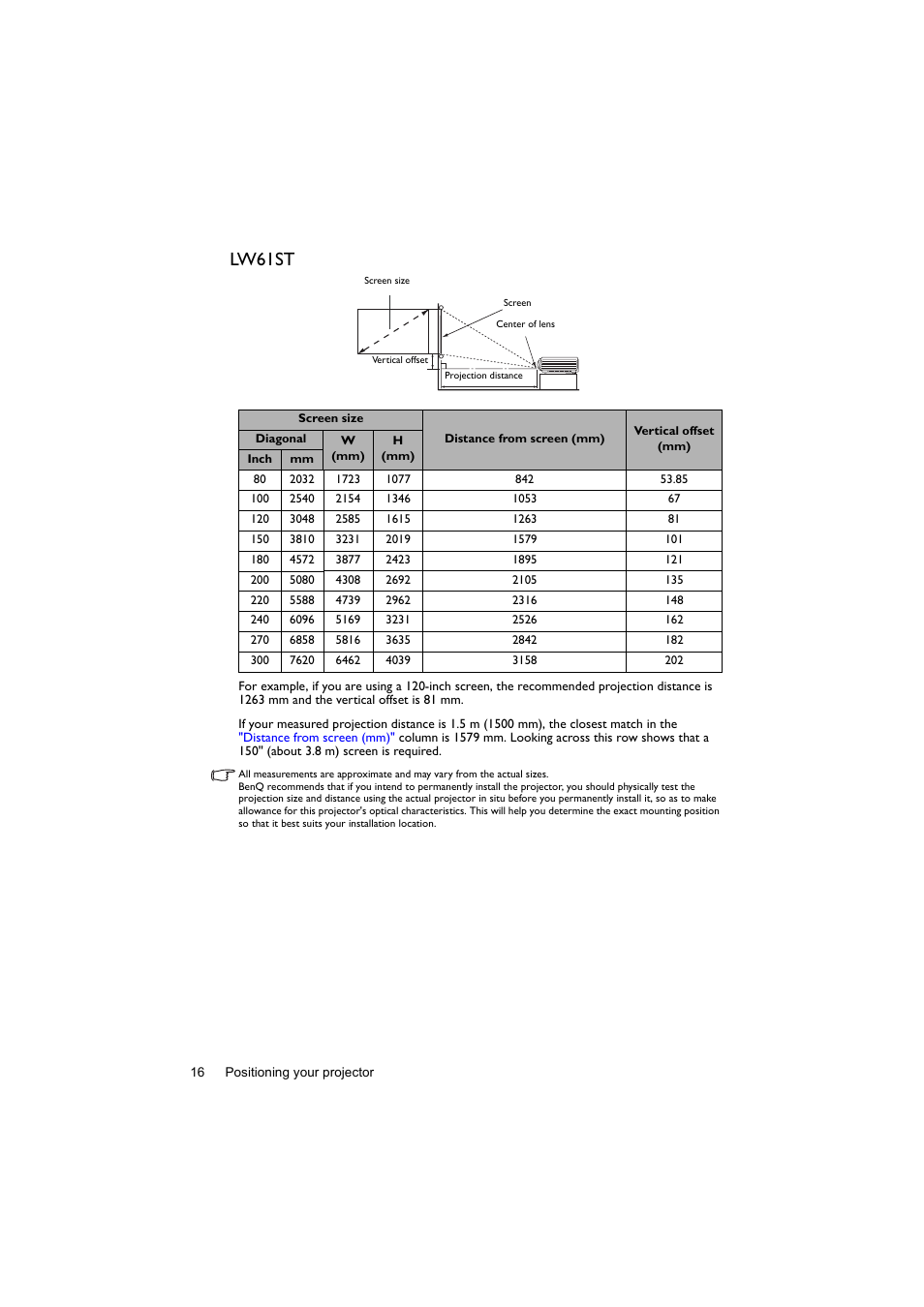 Lw61st | BenQ Digital Projector LX60ST User Manual | Page 16 / 60