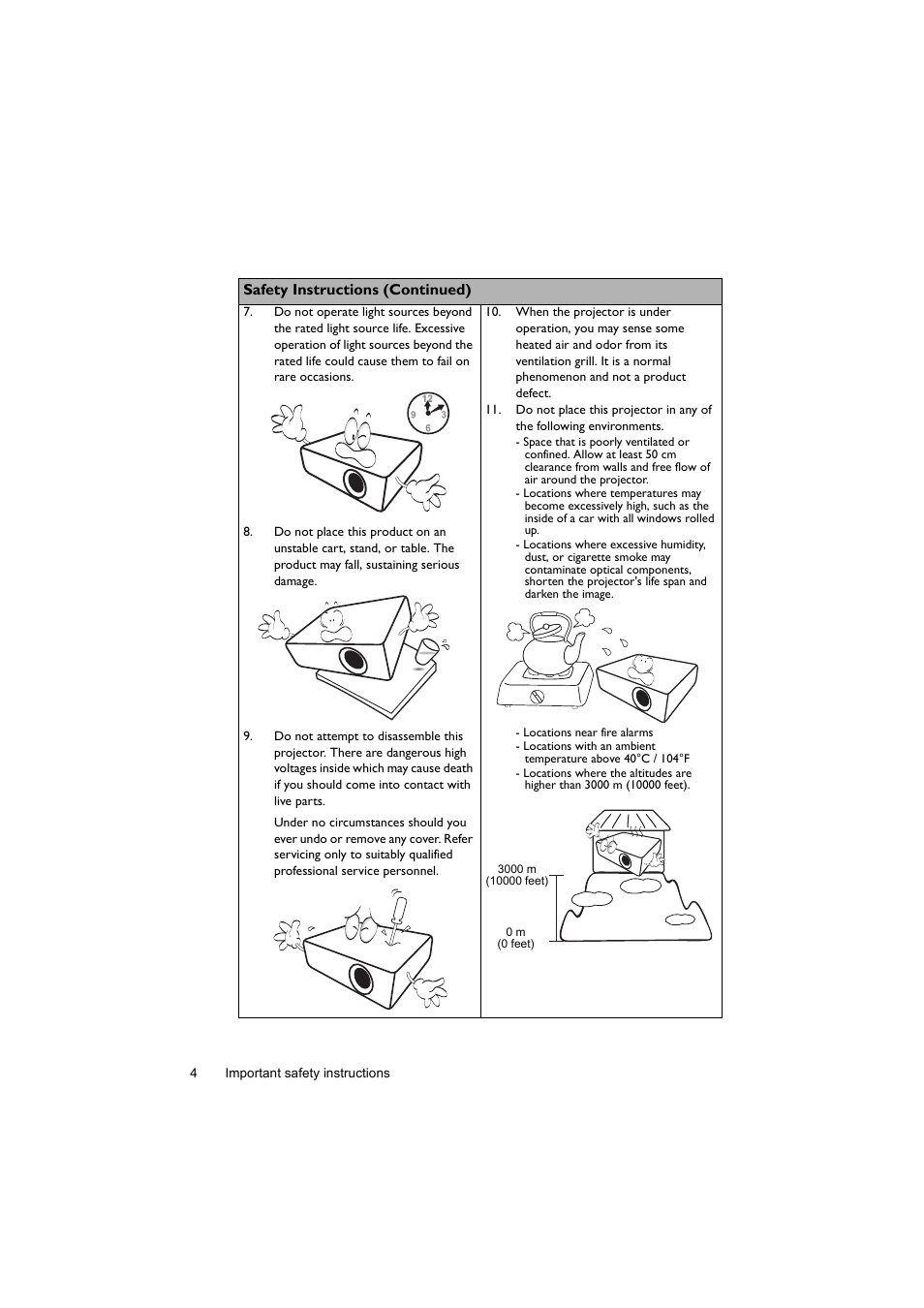 BenQ Digital Projector LX60ST User Manual | Page 4 / 60