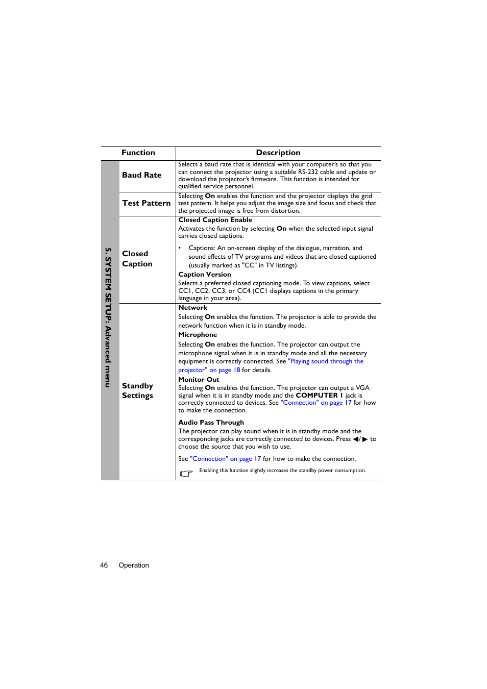Standby settings | BenQ Digital Projector LX60ST User Manual | Page 46 / 60