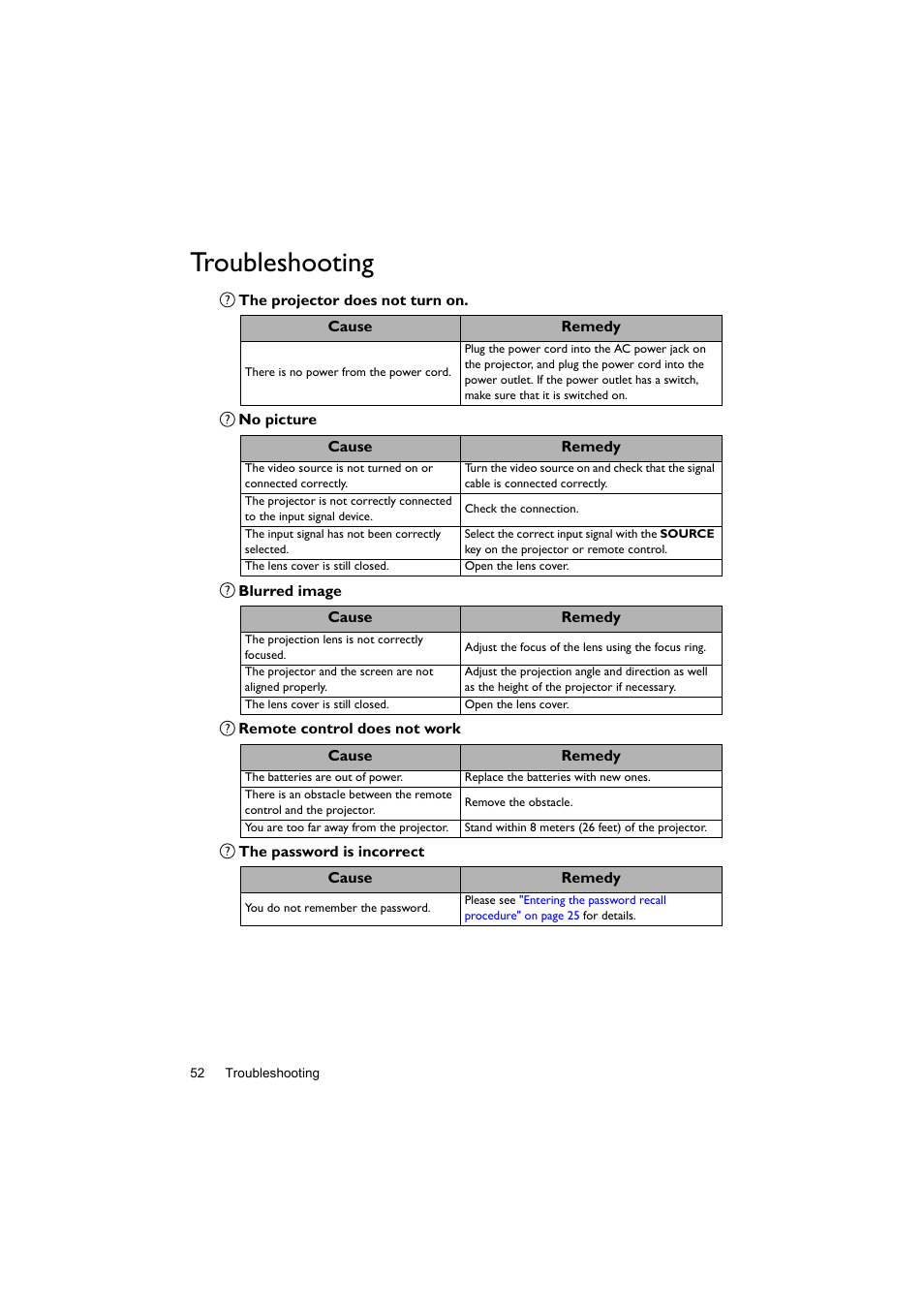 Troubleshooting | BenQ Digital Projector LX60ST User Manual | Page 52 / 60