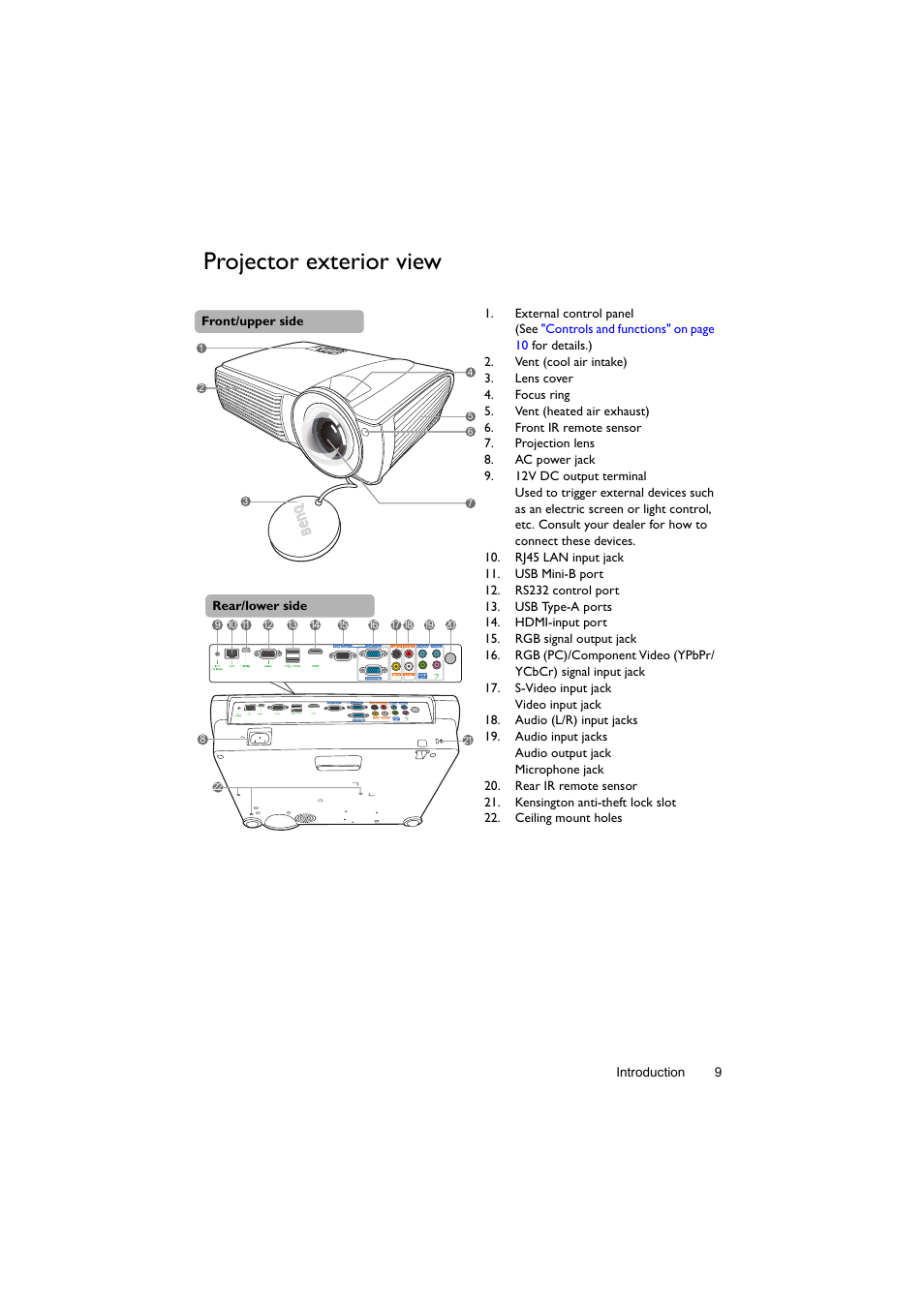 Projector exterior view | BenQ Digital Projector LX60ST User Manual | Page 9 / 60